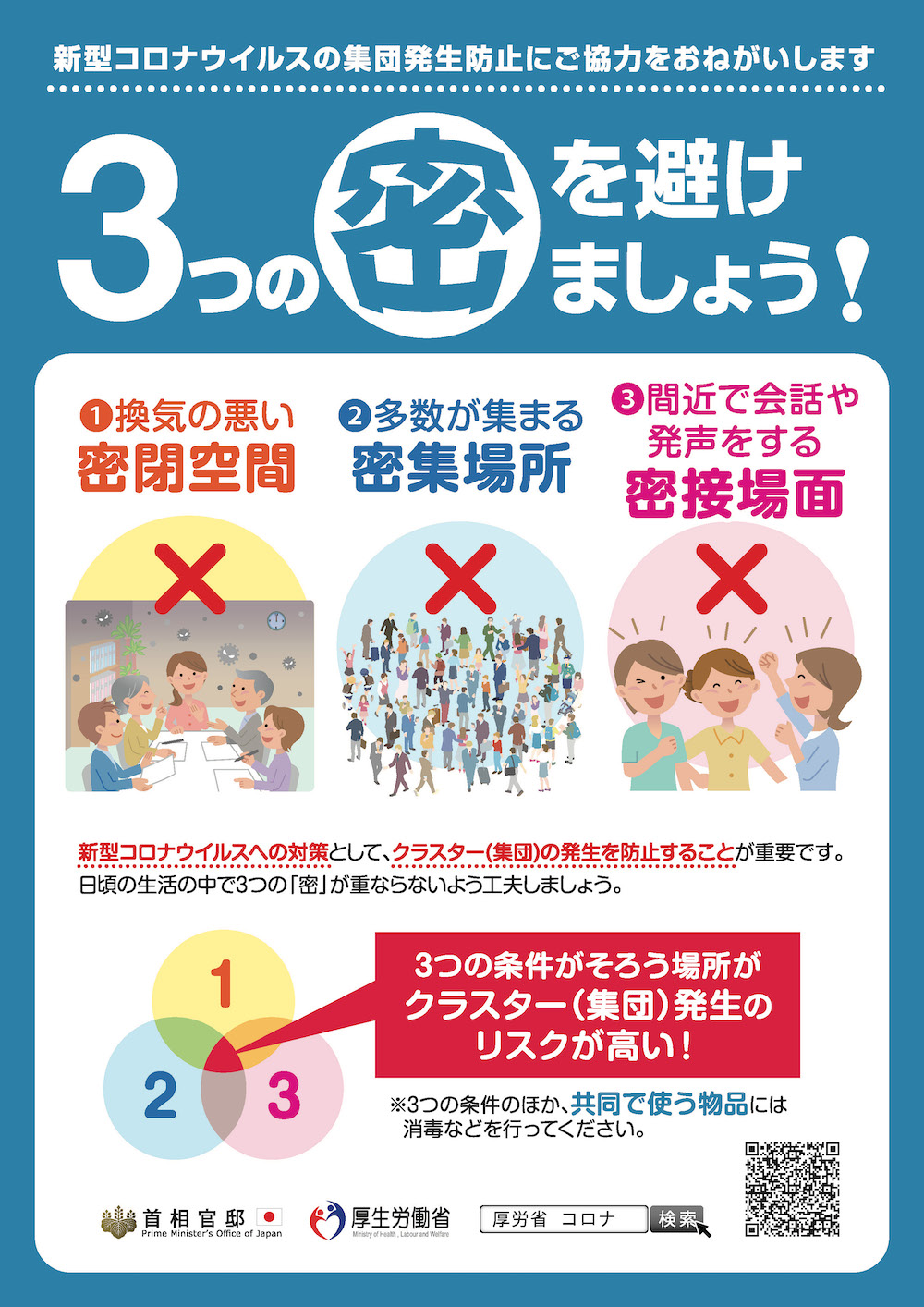 ３つの密を避けましょう！