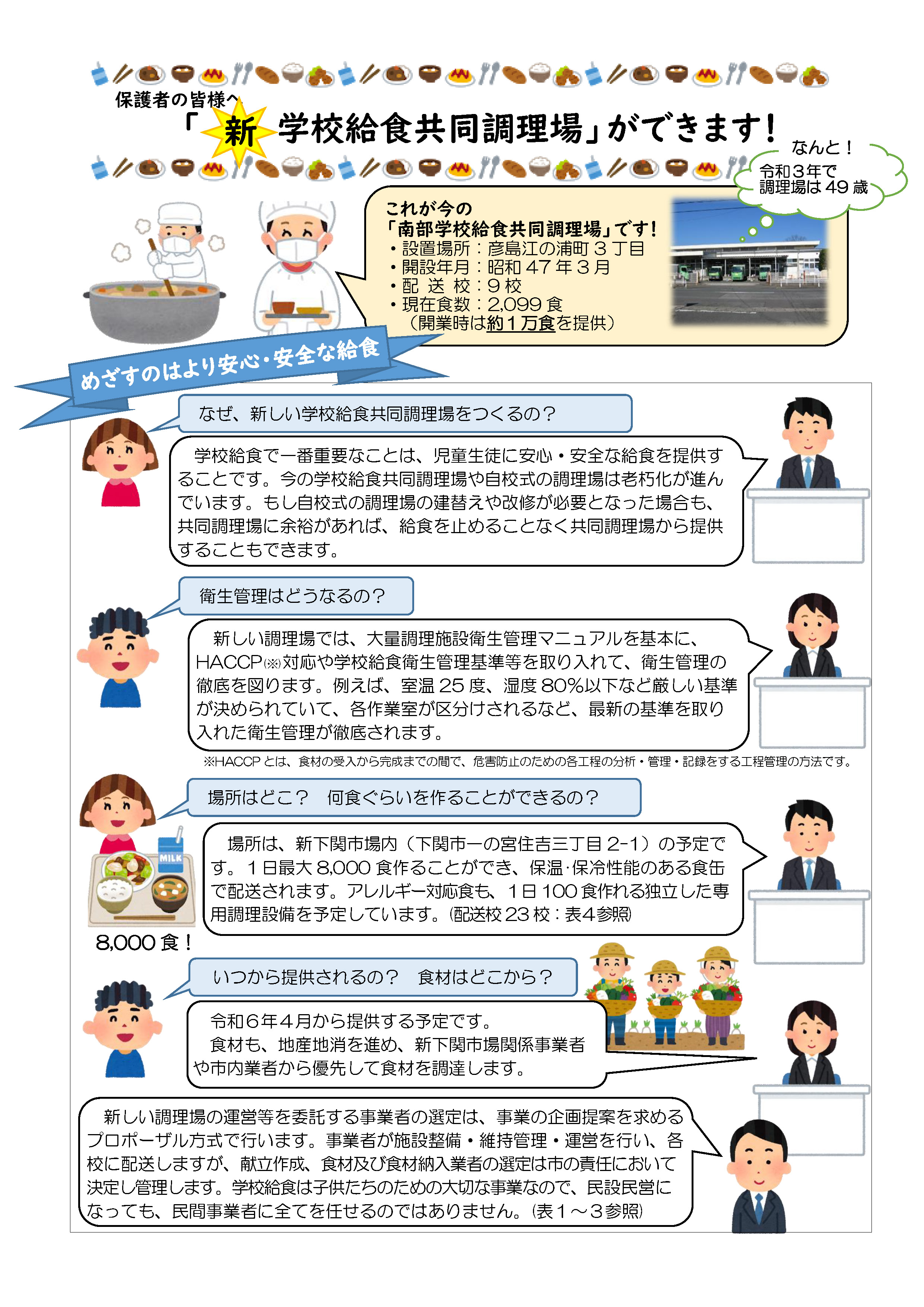 新学校給食共同調理場